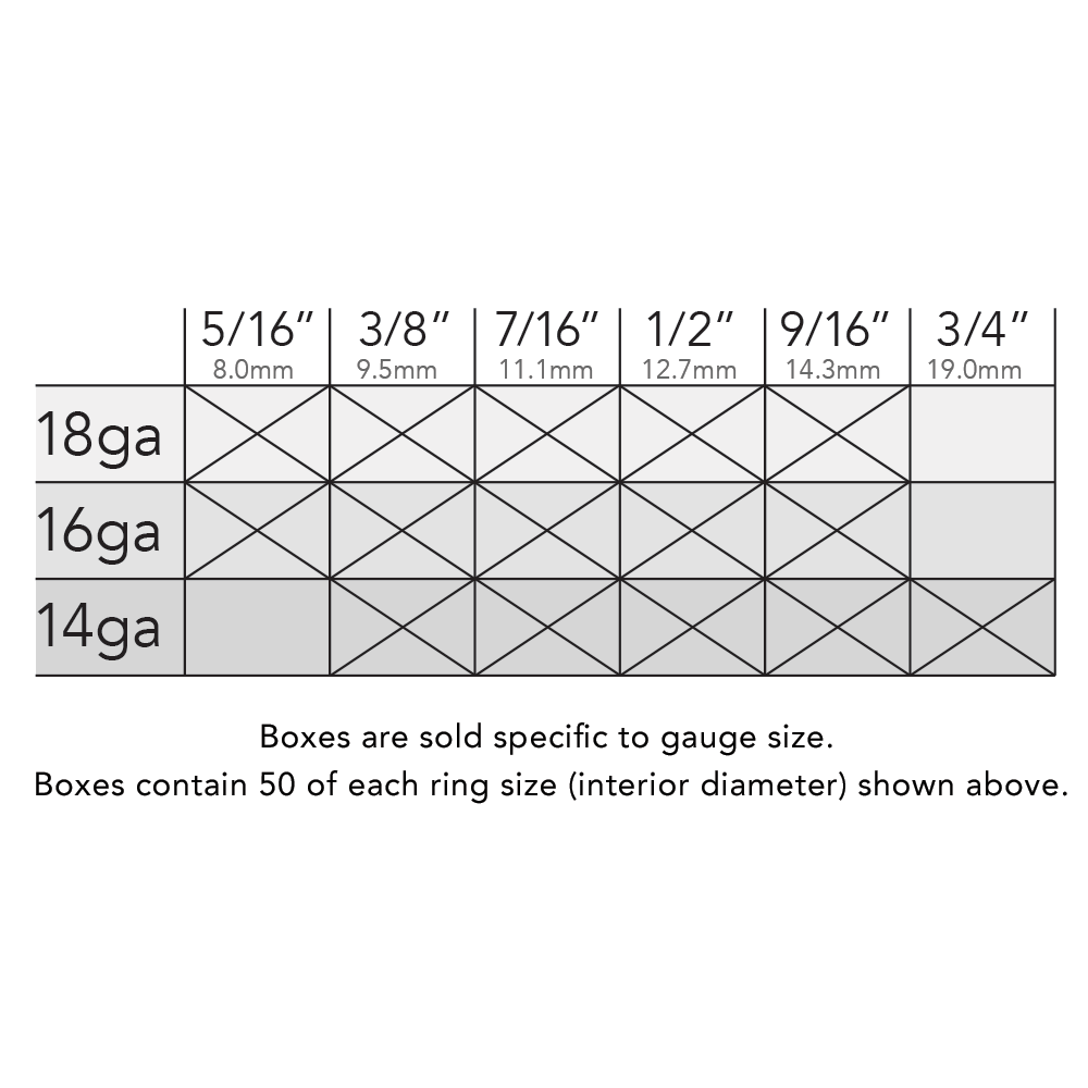 Biodegradable Piercing Placement Rings Gauge and size table