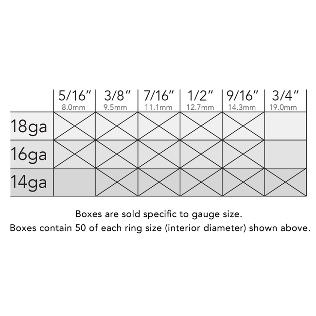 Biodegradable Piercing Placement Rings Gauge and size table